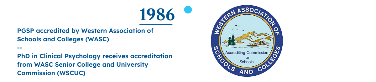 PAU-Historical-Timeline-1986