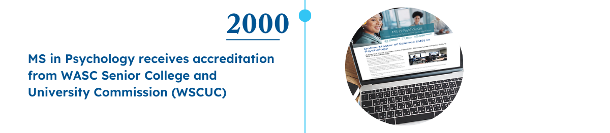 PAU-Historical-Timeline-2000