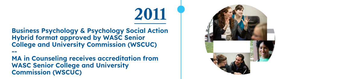 PAU-Historical-Timeline-2011