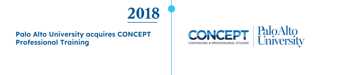 PAU-Historical-Timeline-2018