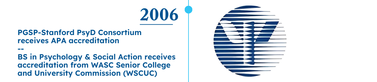 PAU-Historical-Timeline-Draft-Transparent-2006